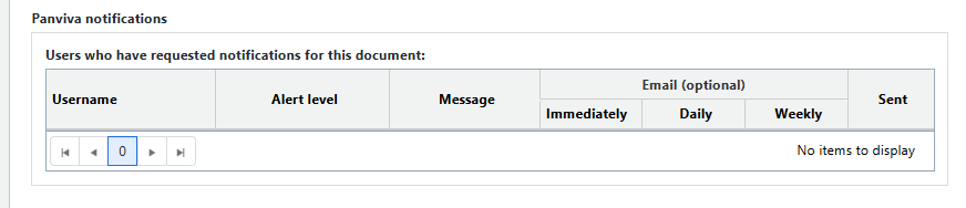 lists the users who requested to be notified for a document